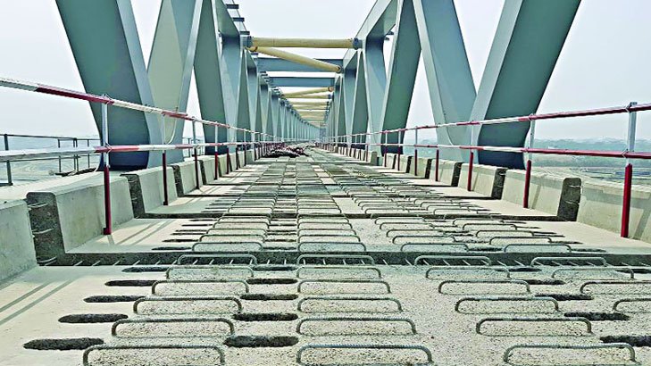 পদ্মা-সেতু-রেল-সংযোগ
