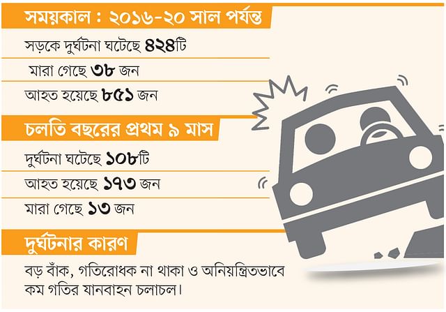 prothomalo-bangla_2021-10_b40cb720-9dc8-4ede-a250-fba4d83ab150_PA_05102021_P_6_South_Bogra