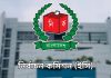 স্থানীয় সরকার নির্বাচনে বড় ধরনের পরিবর্তন আনছে ইসি