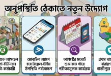 ভূমি অফিসে ফাঁকিবাজি ঠেকাতে আসছে ডিজিটাল নজরদারি