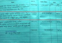 হাইকোর্টের আদেশ উপেক্ষা: খুলনা ওয়াসায় বিতর্কিত নিয়োগ পরীক্ষা আজ : প্রতি পদের বিপরীতে খরচ ৪৩৭১১ টাকা