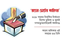 ৩৩ এসপি ও ৩৩ ডিসি বাধ্যতামূলক অবসরে যাচ্ছে!