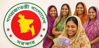 ৮ শ্রেণির মানুষ পাবে না ফ্যামিলি কার্ড
