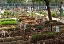 টাকা থাকলেও মিলছে না কবরের জায়গা