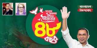 সাহস, সংগ্রাম, ত্যাগ আর সাফল্য: বিএনপির ৪৮তম প্রতিষ্ঠাবার্ষিকী আজ