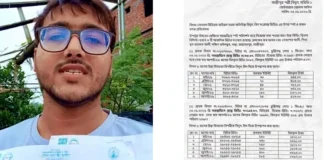 বিদ্যুৎ বিল নিয়ে সিফাতের অভিযোগ, তদন্তে ভিন্ন চিত্র পেল পল্লী বিদ্যুৎ