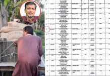 তালায় ১৫ টাকার খাদ্যবান্ধব কর্মসূচির ১৭ বস্তা চাল বাড়িতে নেওয়ার অভিযোগ