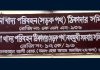 সমিতি আস্তানার খবর ফাঁসের পর তোলপাড়: গোয়েন্দা নজরদারিতে অভিযুক্তরা, সাধু সাজার অপচেষ্টা