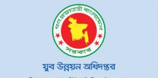প্রশ্নফাঁসে স্থগিত যুব উন্নয়নের নিয়োগ পরীক্ষার নতুন তারিখ ঘোষণা